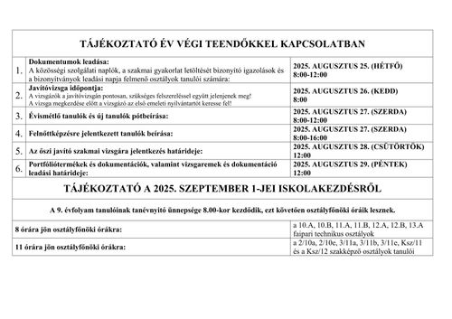 Iskolakezdés 2025